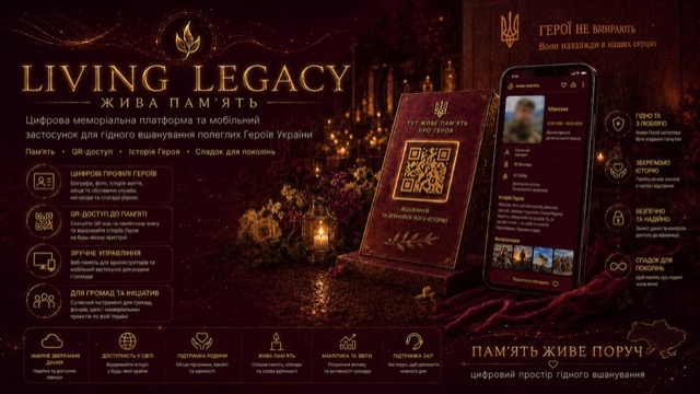 Жива Пам’ять / Living Legacy